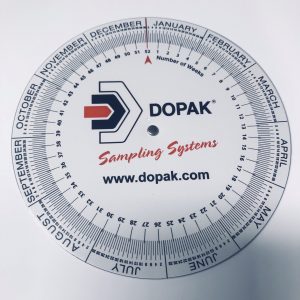 dopak